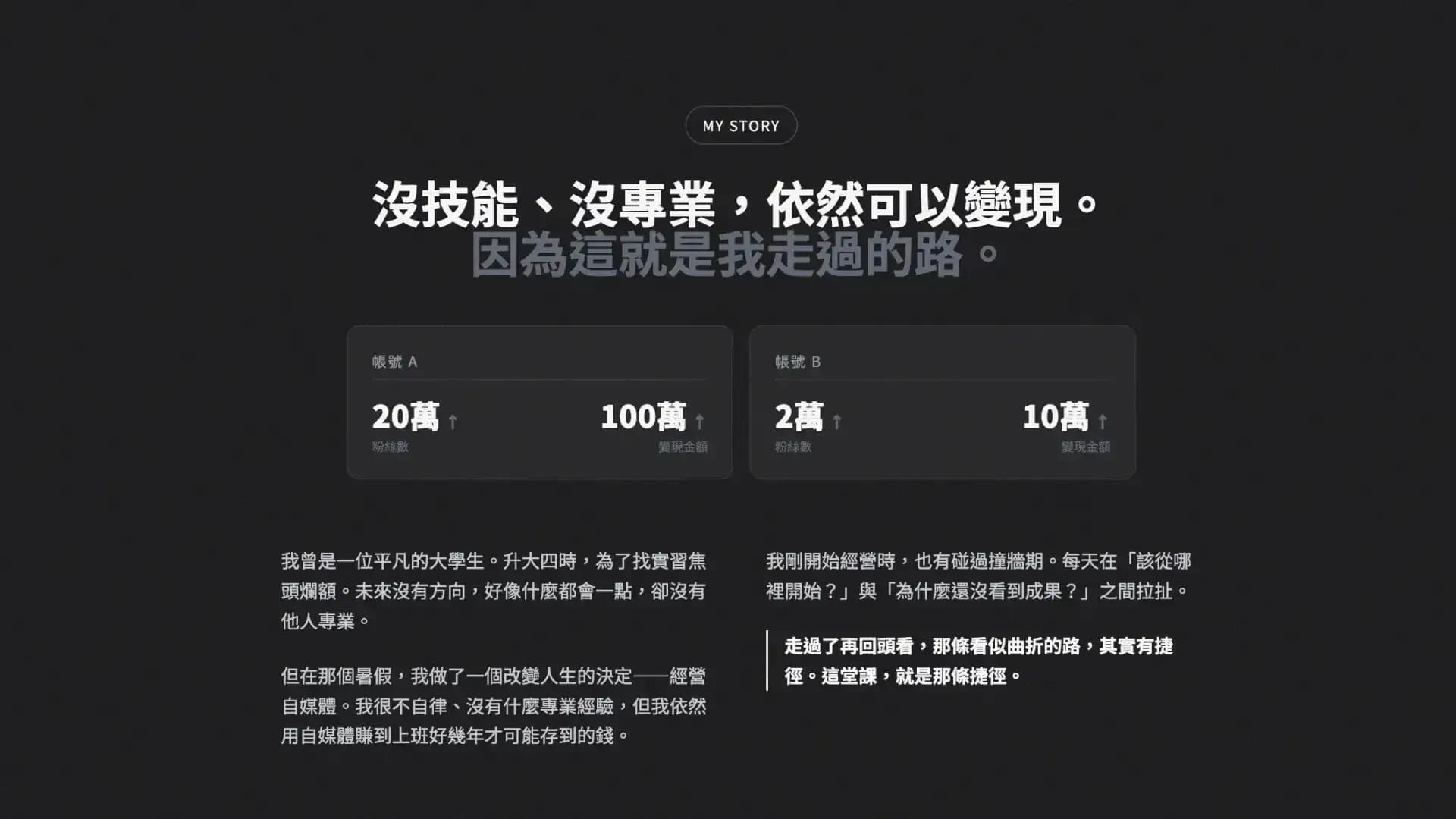 一人事業啟航藍圖